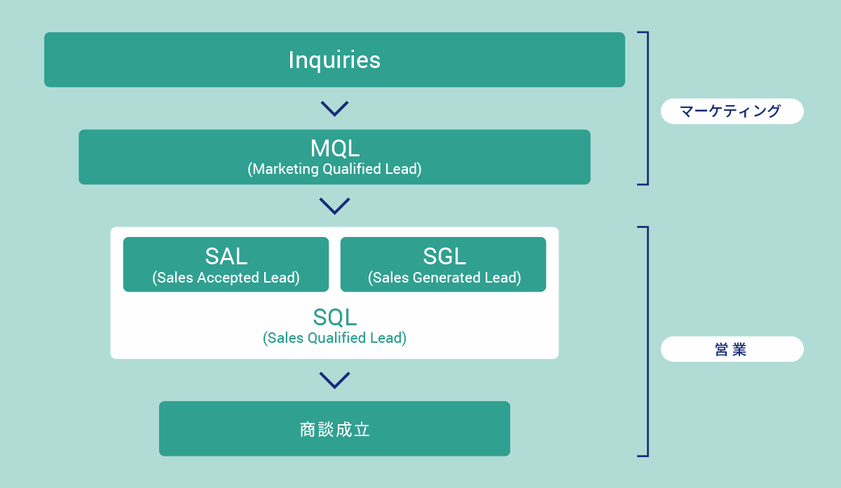 Odoo • Image and Text